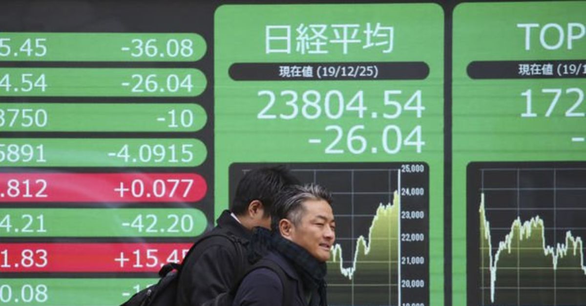 Asya borsaları Wall Street’in toparlanmasından sonra yükselişte
